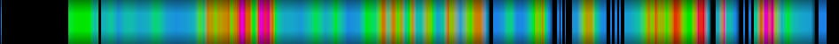 Script heatmap