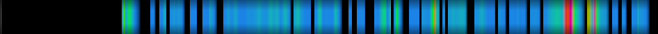 Script heatmap