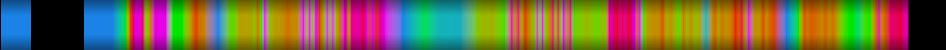 Script heatmap