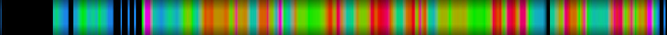 Script heatmap