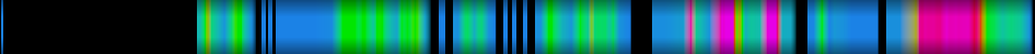 Script heatmap