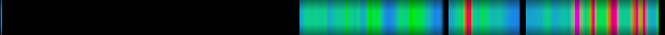 Script heatmap