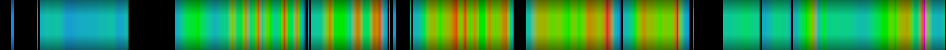 Script heatmap