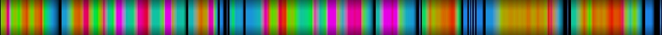 Script heatmap