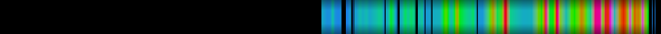 Script heatmap