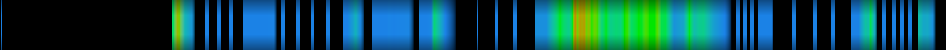 Script heatmap