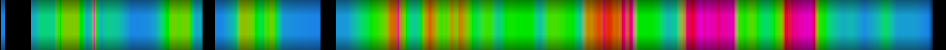 Script heatmap