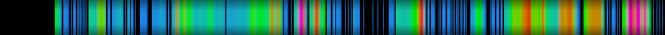 Script heatmap