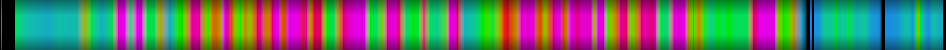 Script heatmap