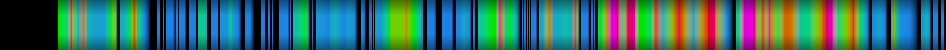 Script heatmap