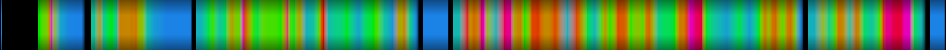 Script heatmap