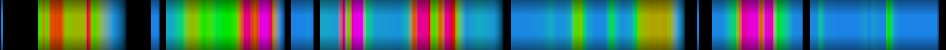 Script heatmap