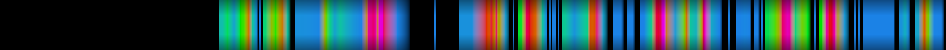 Script heatmap