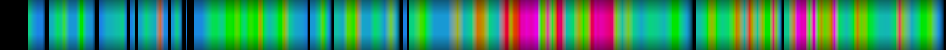 Script heatmap