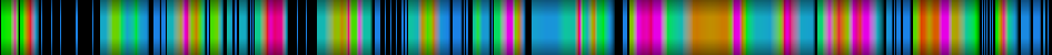 Script heatmap