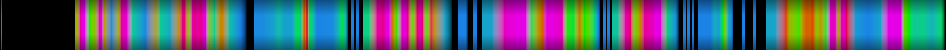 Script heatmap