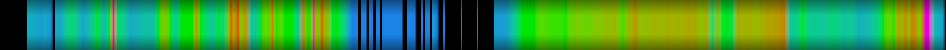Script heatmap