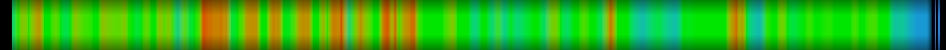 Script heatmap