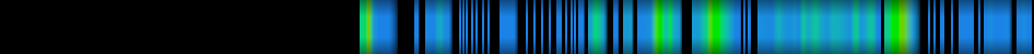 Script heatmap
