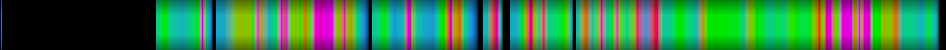Script heatmap