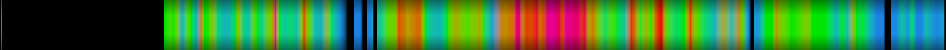 Script heatmap