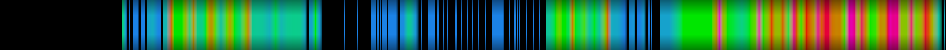 Script heatmap