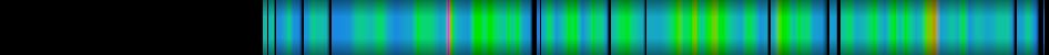 Script heatmap