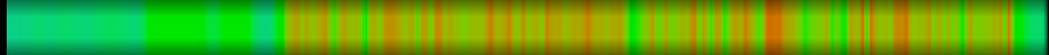 Script heatmap