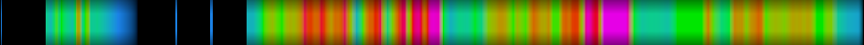 Script heatmap