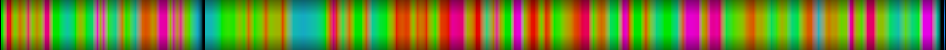 Script heatmap