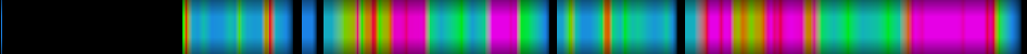 Script heatmap