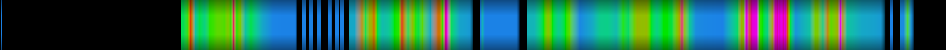 Script heatmap