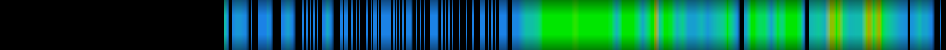 Script heatmap