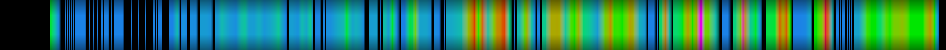 Script heatmap