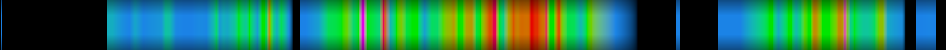 Script heatmap