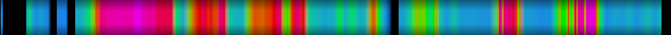 Script heatmap