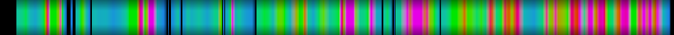 Script heatmap