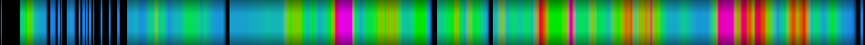 Script heatmap