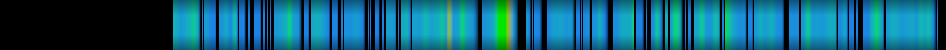 Script heatmap