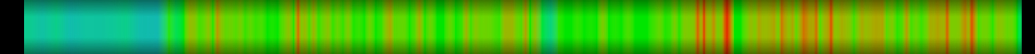 Script heatmap