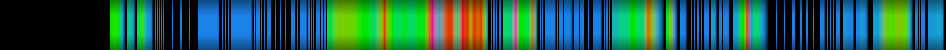 Script heatmap