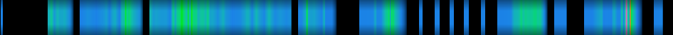 Script heatmap