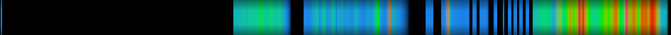 Script heatmap