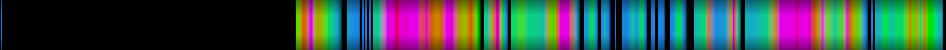 Script heatmap
