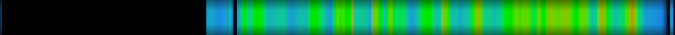 Script heatmap