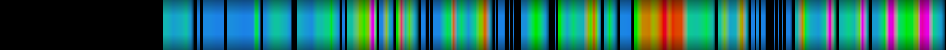 Script heatmap