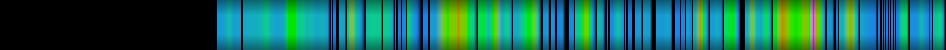 Script heatmap