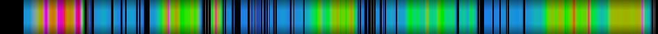 Script heatmap