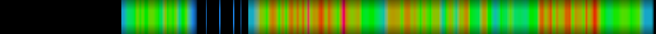 Script heatmap