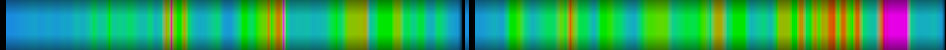 Script heatmap